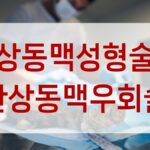 관상동맥성형술과 관상동맥우회술